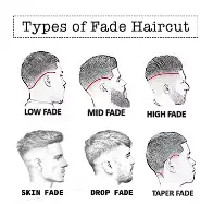 Types Of Fade Haircuts