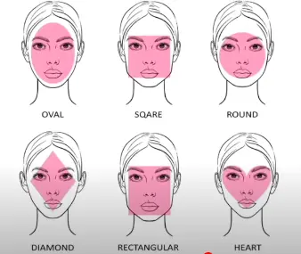 face shape wolf cut